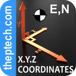 Theptech XYZ Coordinates 1.0.8